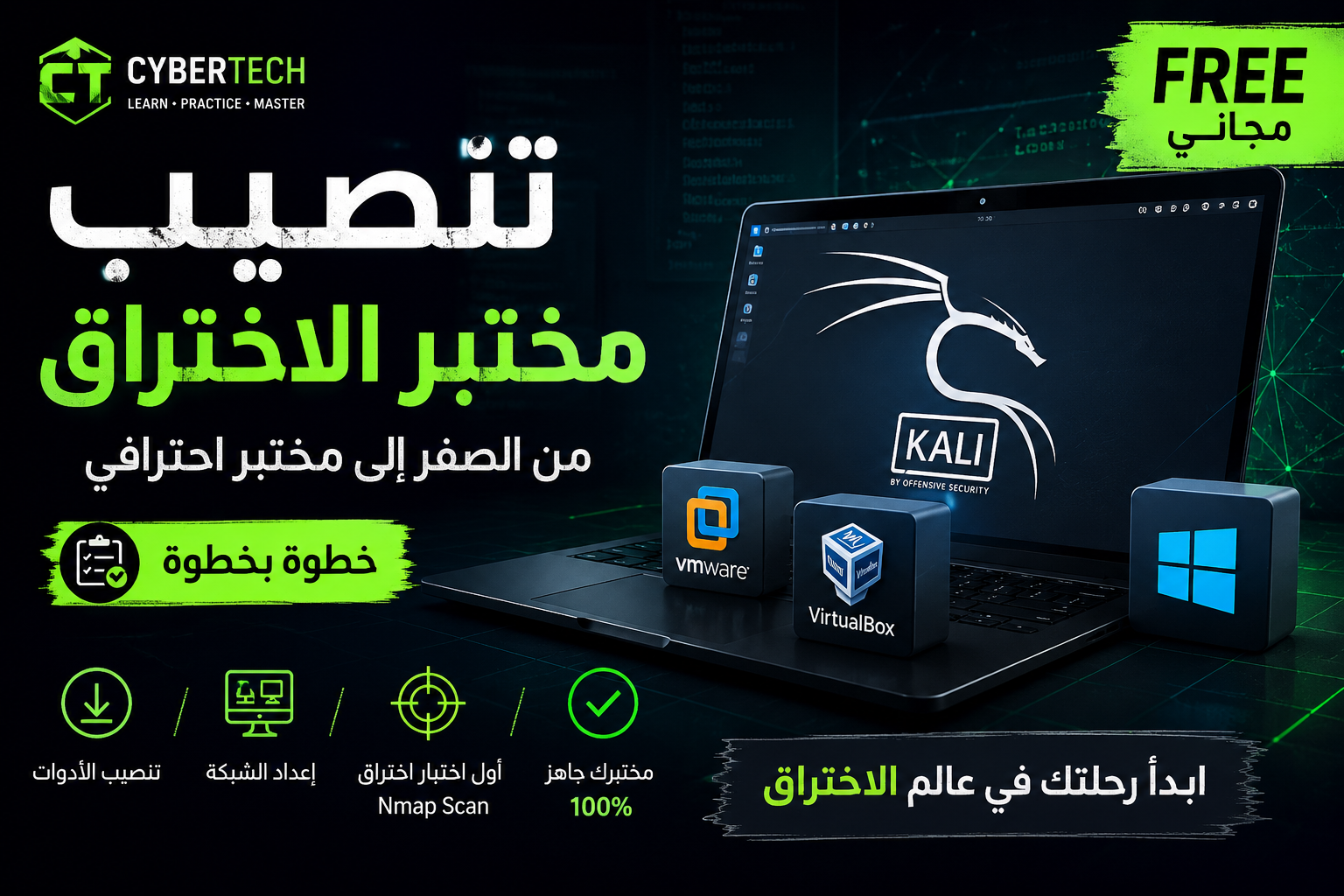 installing hacking Lab